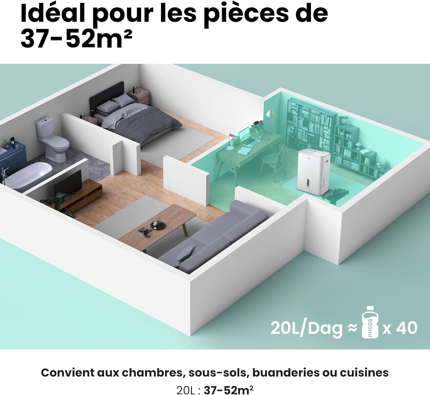 Déshumidificateur Easy Dry 20L/jour, 4 Modes, Deshumidificateur d'air Connecté, Réservoire 3L