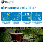Piège Extérieur Anti-Moustiques Tigres + Recharge De 6 Mois