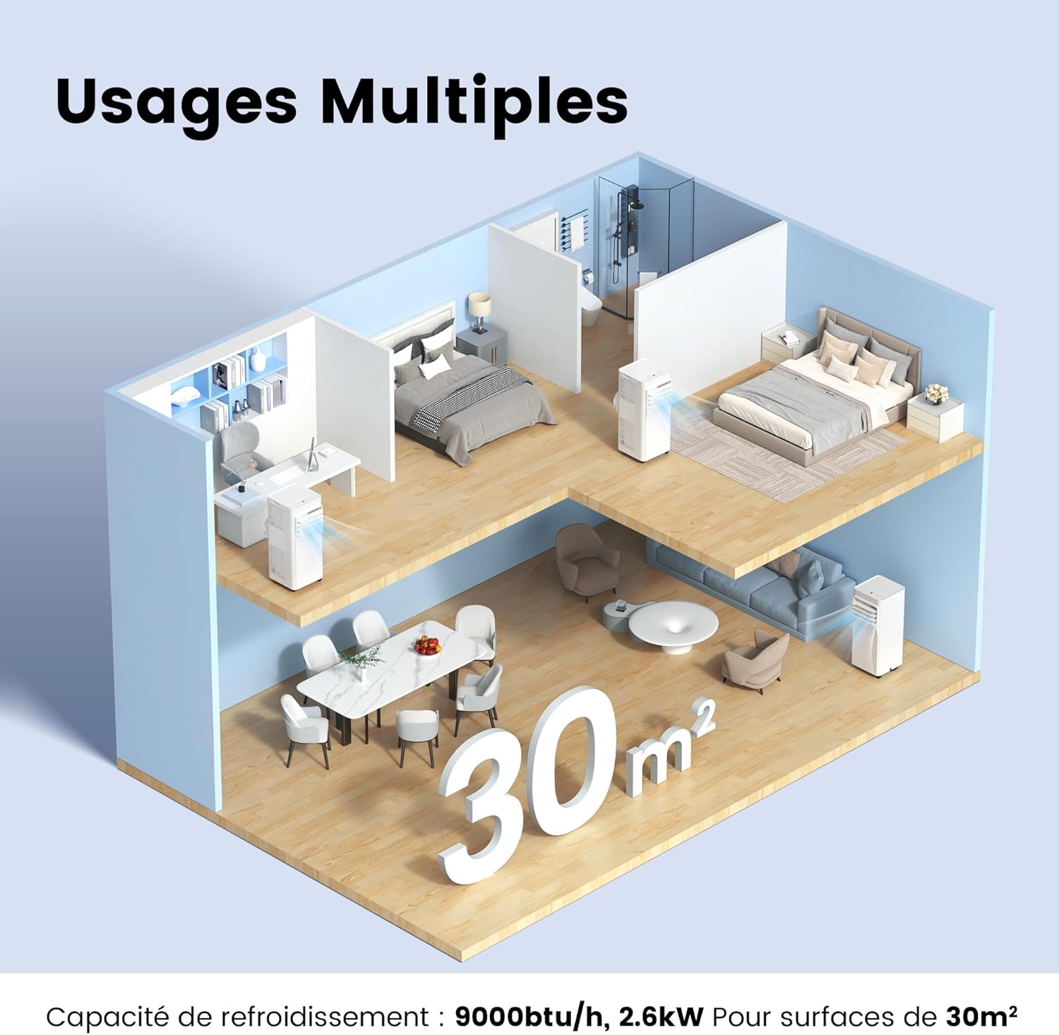 Climatiseur Mobile 9000 BTU/h 2,6kW, Contrôle APP, 3 Modes, 3 Vitesses de ventilation