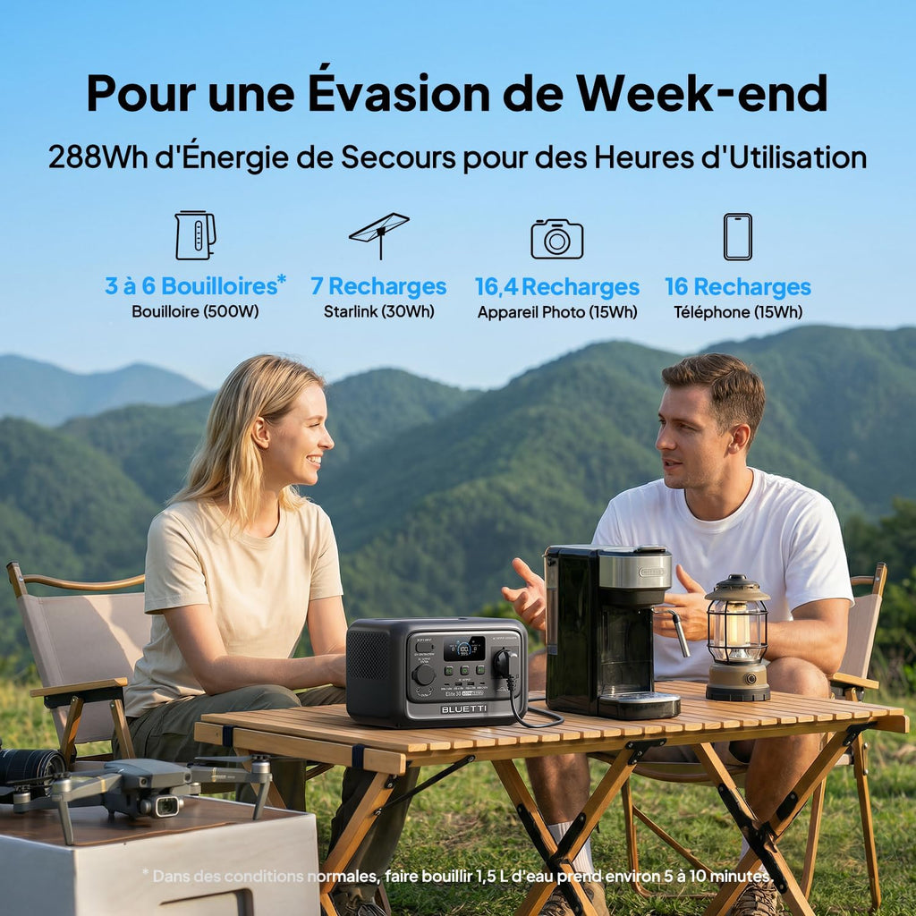 Elite 30 V2 Générateur Électrique Portable, 288Wh, 600W (Puissance de Surcharge 1500W)