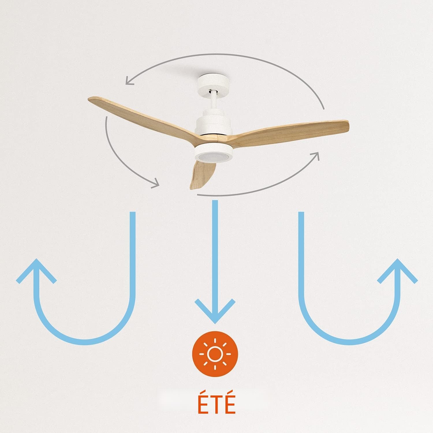 WINDSTYLANCE NATURAL WOOD, Ventilateur de plafond avec lumière, Wifi et télécommande, 6 vitesses