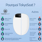 Abattant WC Japonais Electrique Lavant Séchant avec Chauffante et Innovante, Bidet WC eau chaude