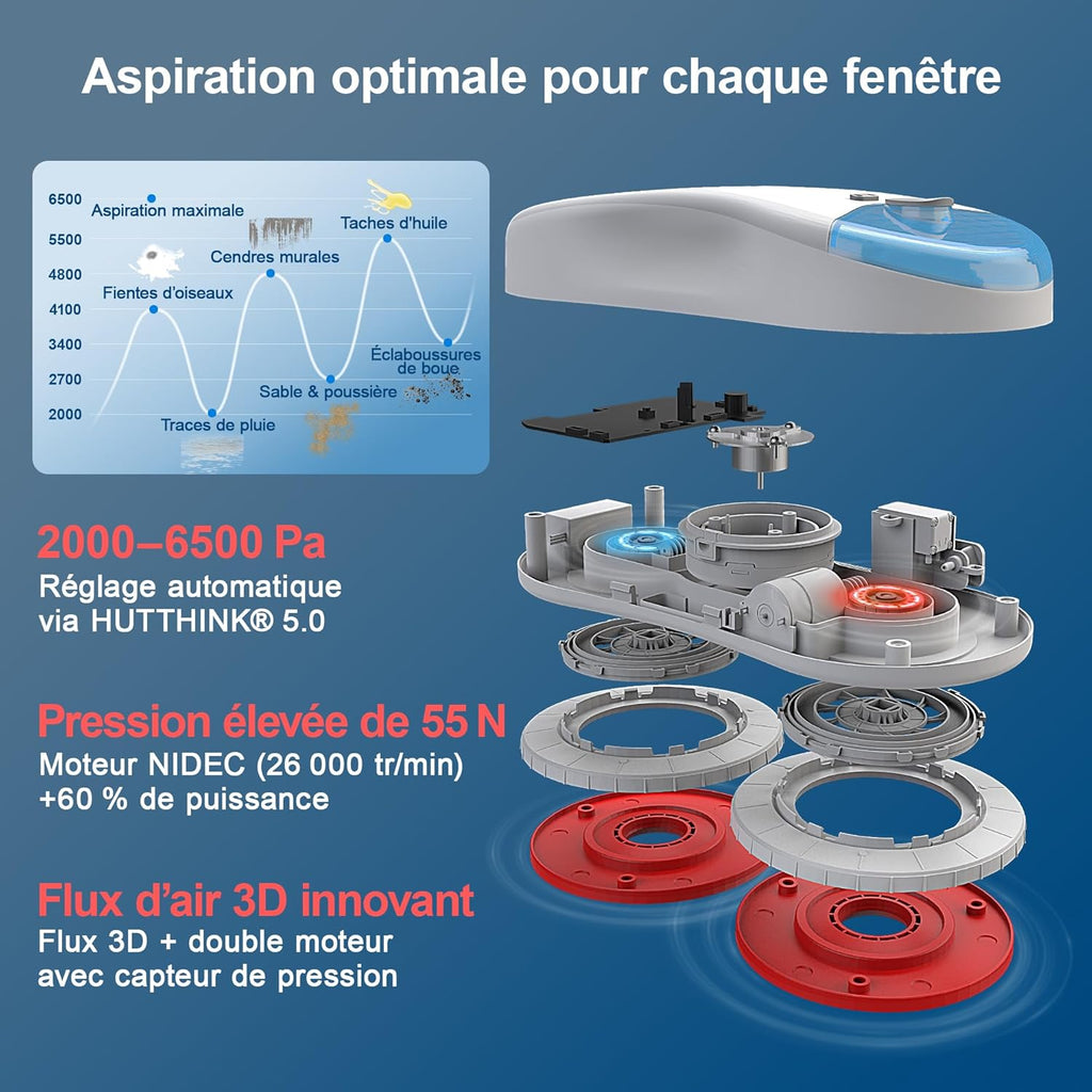 S55 Pro Robot Nettoyeur de Vitres 6500Pa, Robot Laveur Vitre avec Patins 3D Flottants, Pulvérisation HydroJet