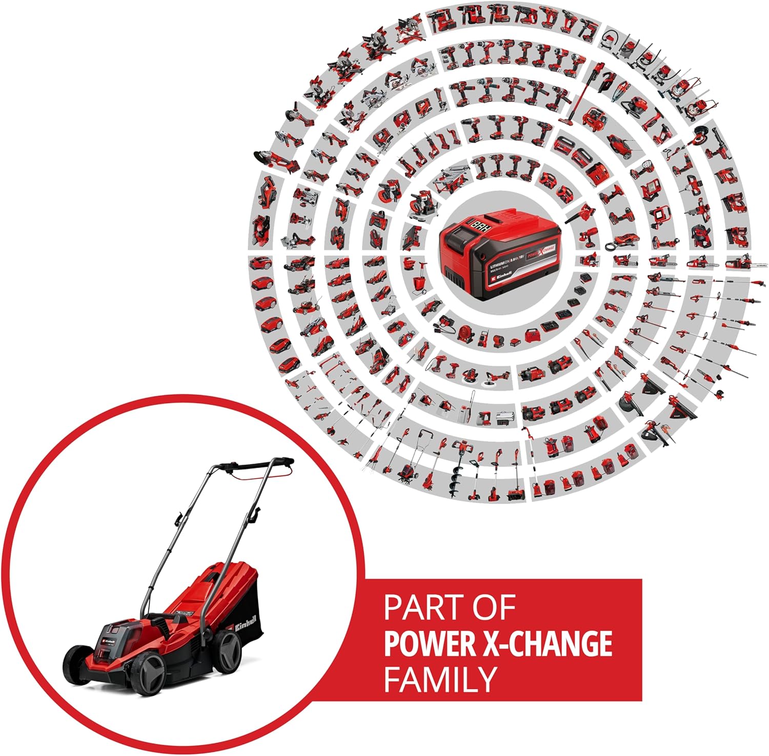 Tondeuse à Gazon sans Fil GE-CM 18/33 Li Kit Power X-Change, Livré avec Batterie 4,0 Ah et Chargeur